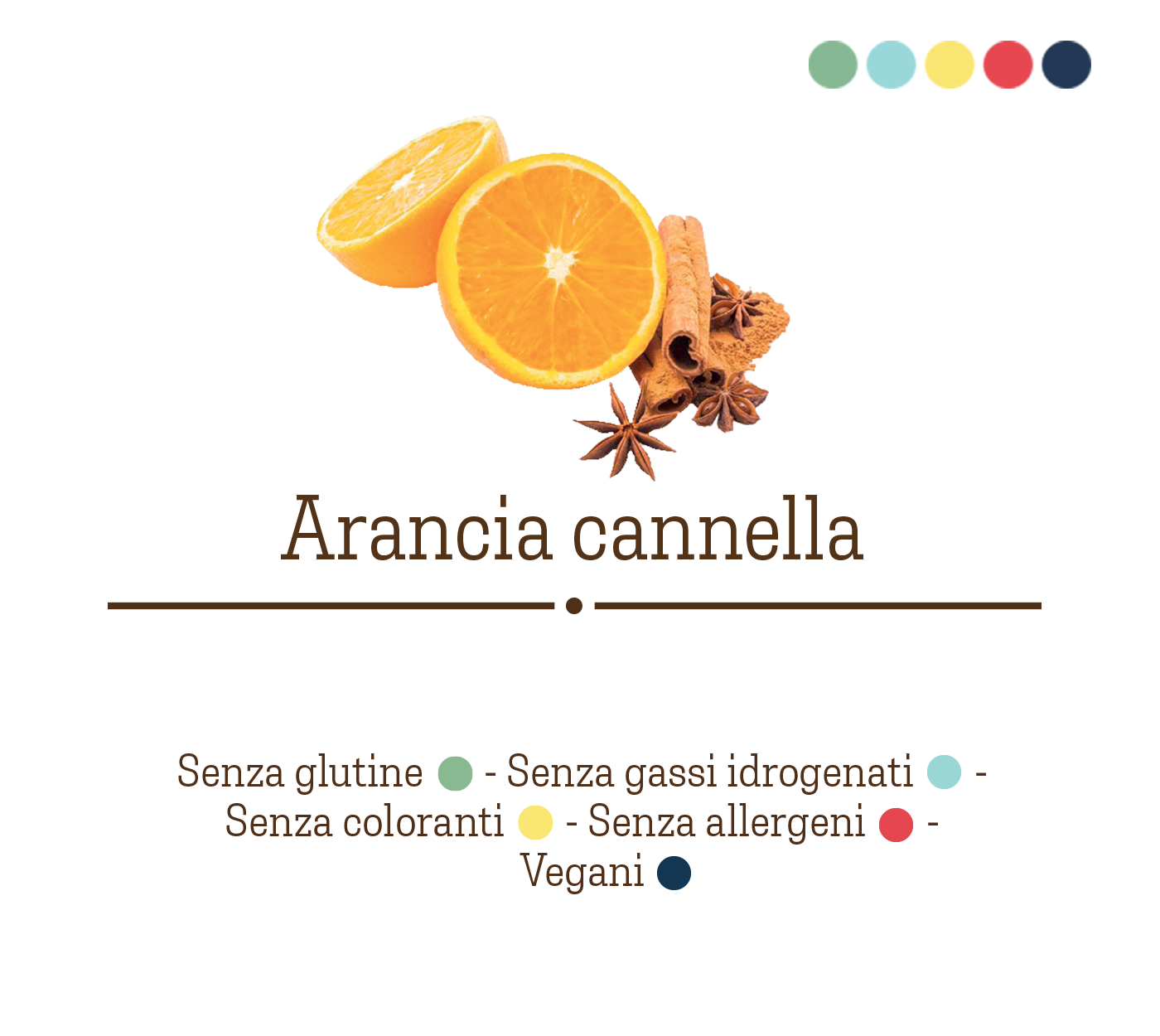 Arancia cannella